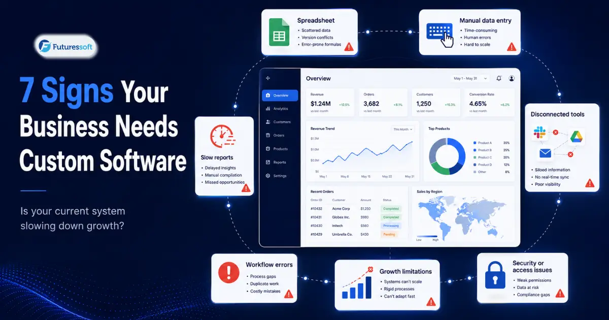 7 Signs Your Business Needs Custom Software