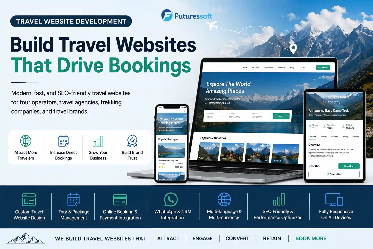 Travel Website Development: Complete Guide